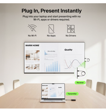 Belkin Wireless HDMI Display Adapter